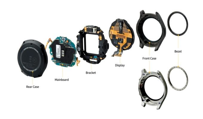 Samsung takes us inside the Gear S3