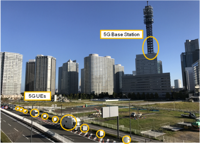 Huawei and DOCOMO teamed up to create the largest real-world test of 5G wireless speeds