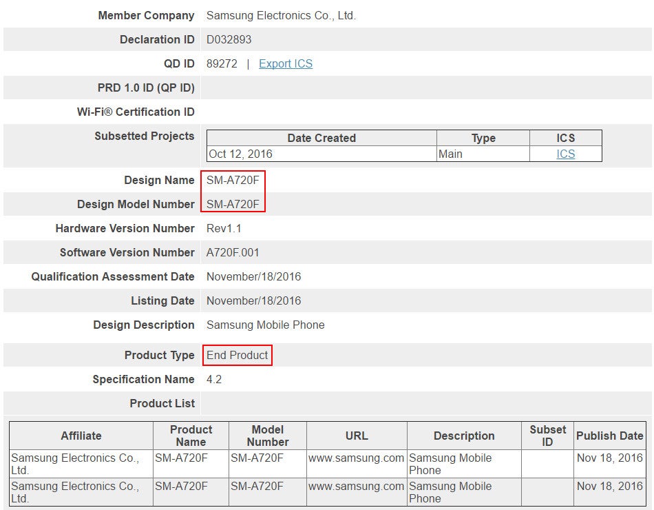 Samsung Galaxy A7 (2017) granted Bluetooth certification