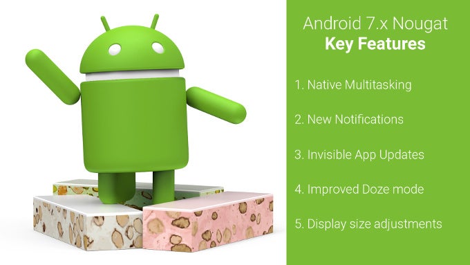 When will my phone get Android 7.0 Nougat?