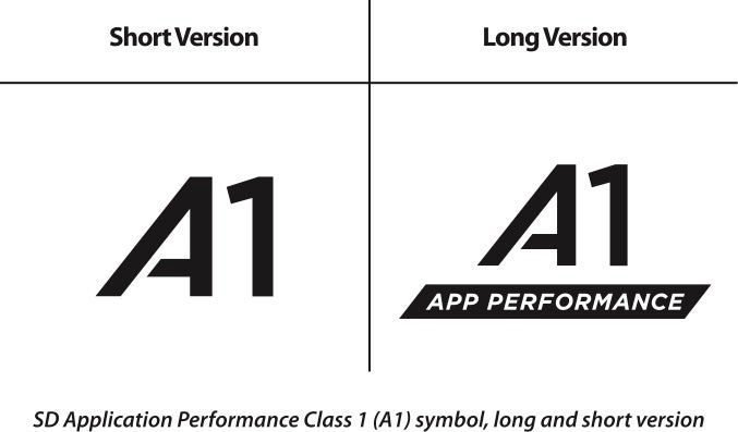 microSD cards fast enough for running Android apps will be marked with the new A1 symbol