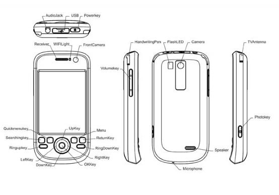 FCC receives unknown GSM handset for testing