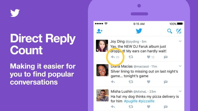 Twitter&#039;s mobile apps get organized conversations, will highlight replies closer to your circle