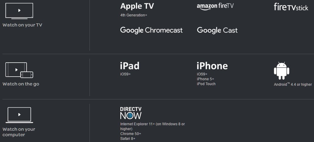 AT&amp;T DirecTV Now streamer: pricing, channels, devices