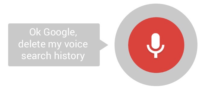 Your entire Google voice search history is stored here (and you can delete it!)