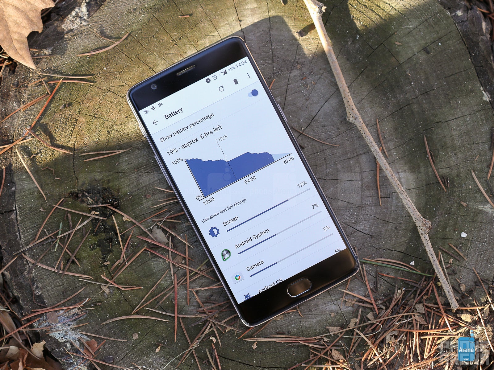 OnePlus 3T Q&A: Your questions answered!