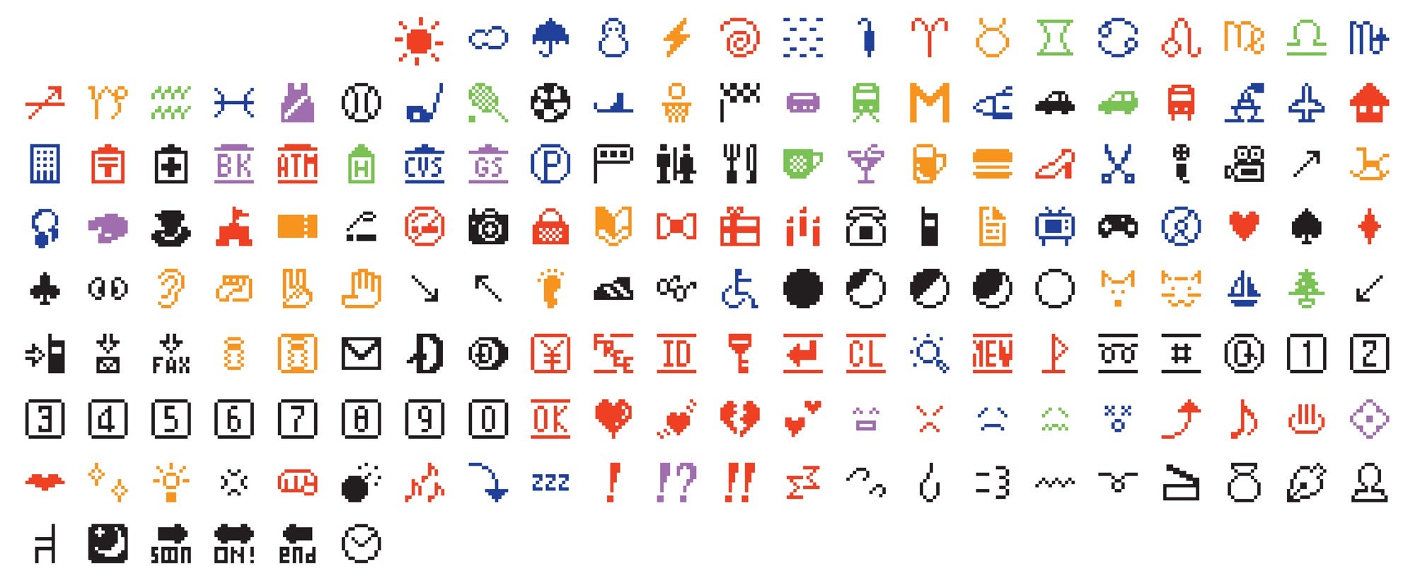 The original Emoji set. - Dummy guide to Emoji: History, Nature and Usage