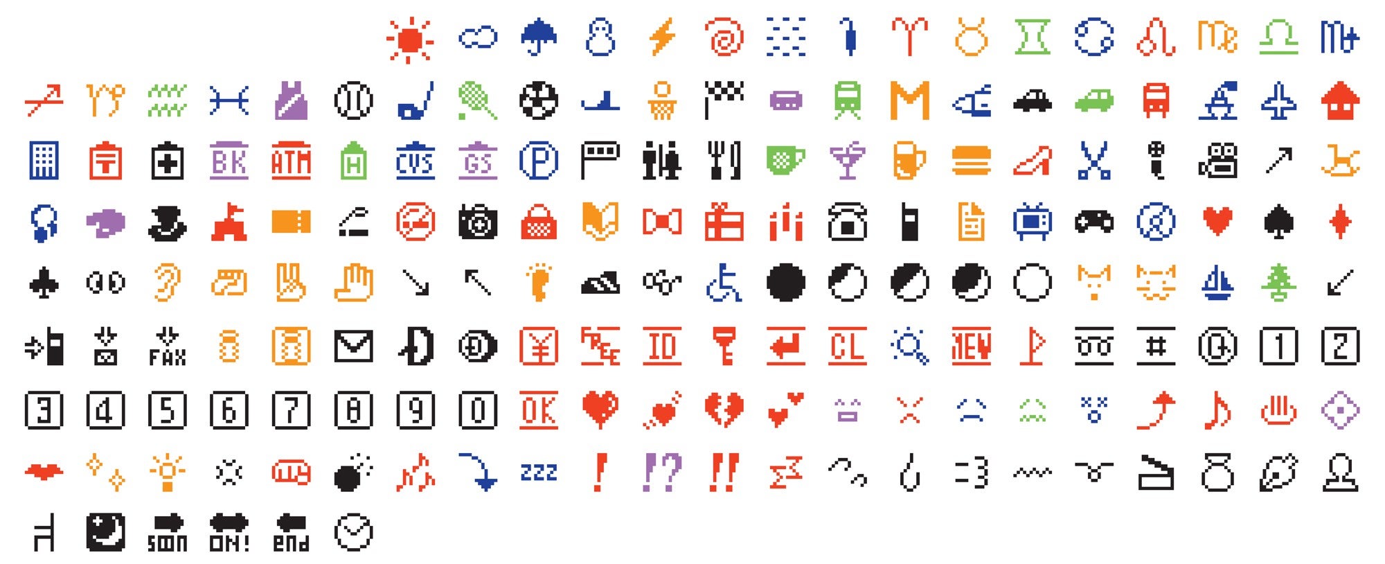The original Emoji set. - Dummy guide to Emoji: History, Nature and Usage