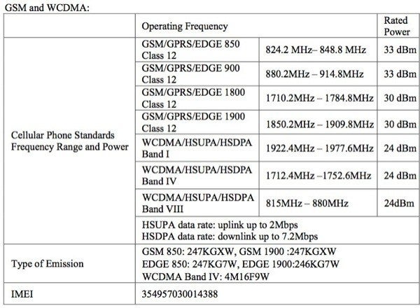 More pictures and latest update on the HTC Nexus One