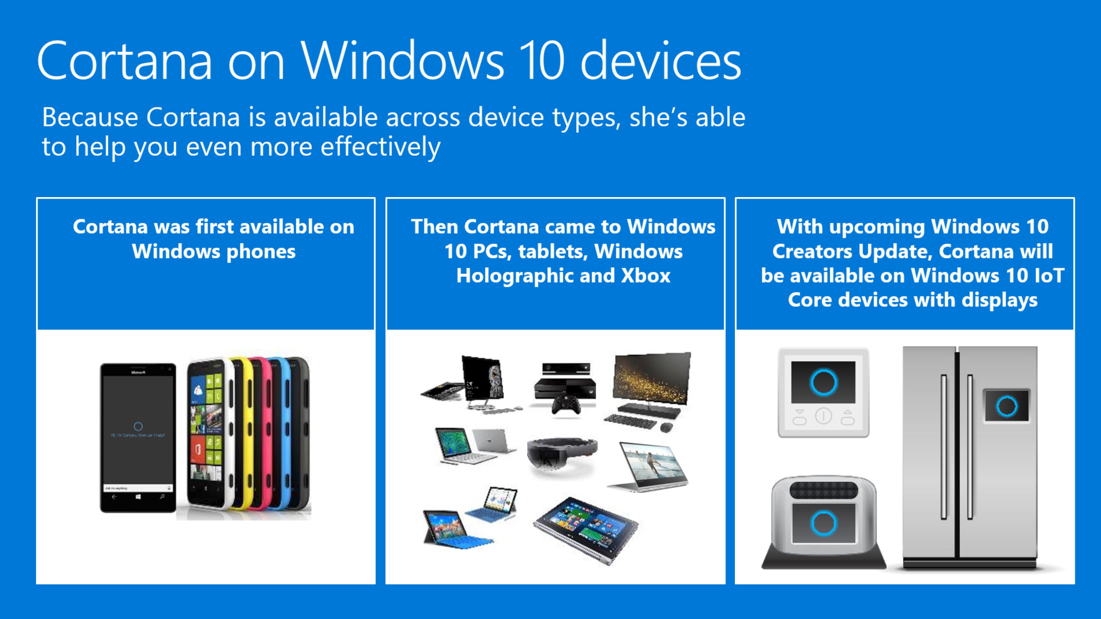 Microsoft wants Cortana to be in everything