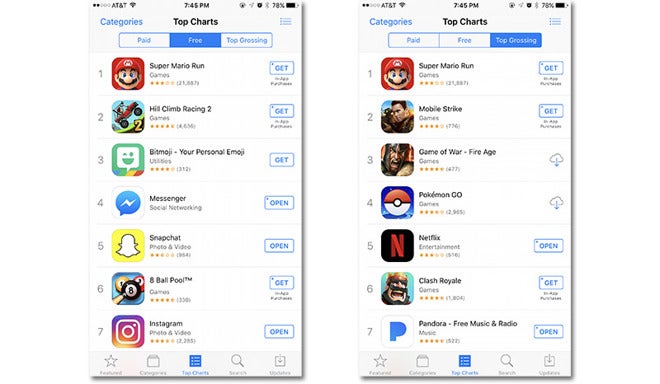 &#039;Super Mario Run&#039; heads the Top Grossing category in the App Store already