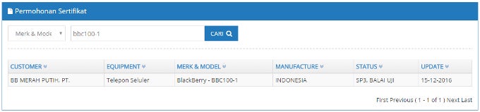 New BlackBerry device (BBC100-1) spotted in the wild