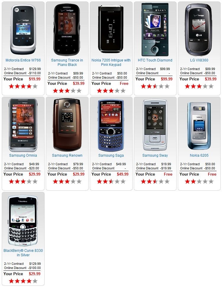 Verizon&#039;s year-end sale is on now
