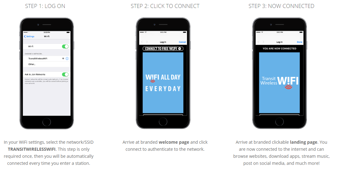 Transit Wireless Wi-Fi is now available on NYC subway stations - All 279 New York City subway stations now have Wi-Fi connectivity