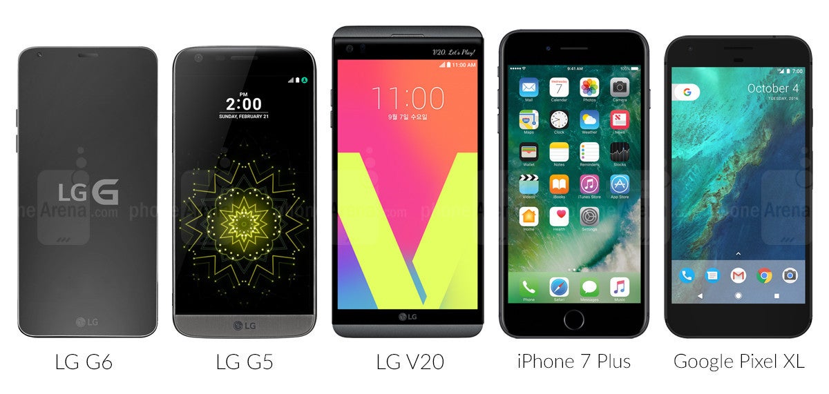 LG G6 vs LG G5, iPhone 7 Plus, S7 Edge, Pixel XL: Preliminary size comparison