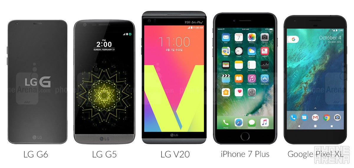 LG G6 vs LG G5, iPhone 7 Plus, S7 Edge, Pixel XL: Preliminary size comparison