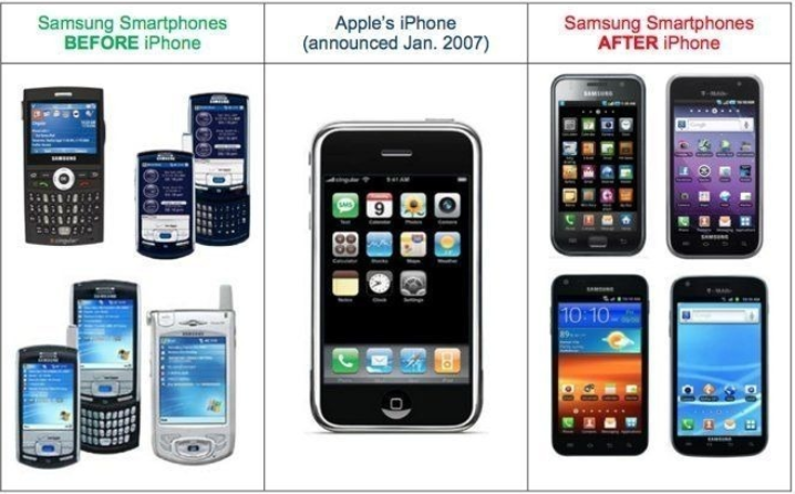 Apple could have its award reduced following Supreme Court ruling - Thanks to Supreme Court ruling, Apple v. Samsung patent suit is re-opened in the Court of Appeals