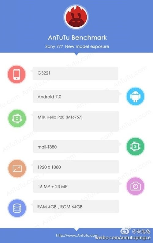 Sony G3221 listing at AnTuTu - Sony G3221 spotted with MediaTek Helio P20 CPU and 23MP Camera