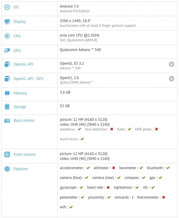 Rumored Nokia-branded tablet could be an 18.4-inch monster