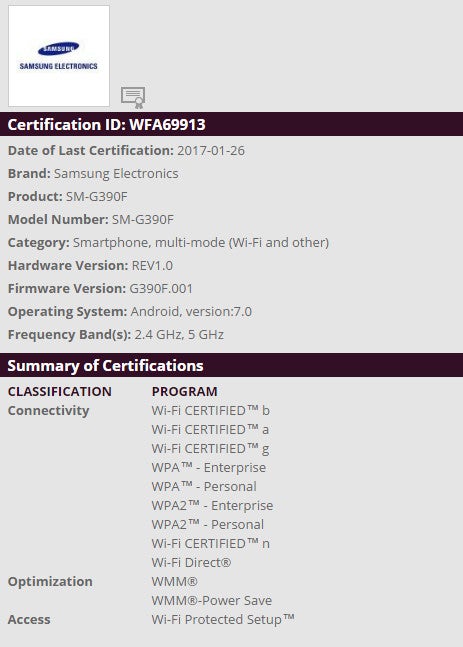 Samsung SM-G390F Wi-Fi certification - Samsung Galaxy Xcover 4 could be announced soon