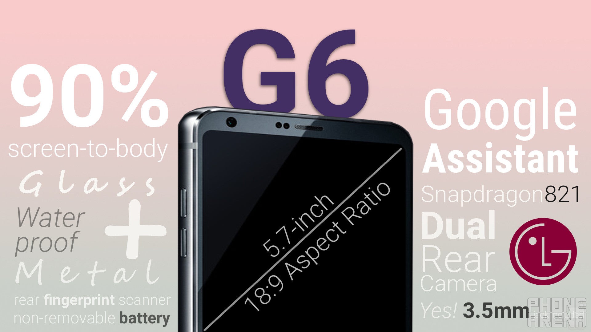 Samsung Galaxy S8 vs LG G6: preliminary specs comparison (poll results)