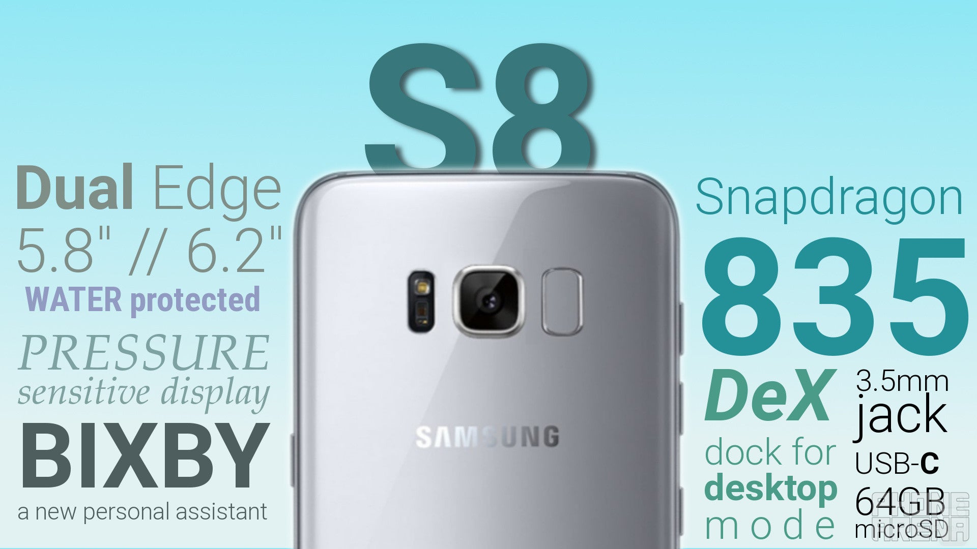 Samsung Galaxy S8 vs LG G6: preliminary specs comparison (poll results)