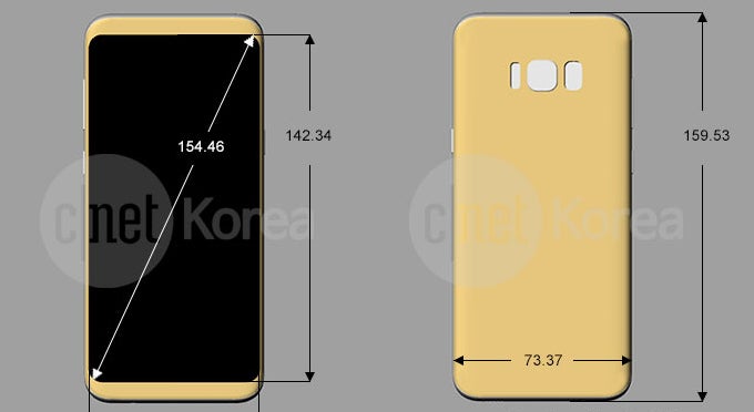 So, about that Galaxy S8 fingerprint reader positioning...