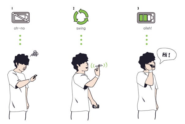 New battery concept is finger powered