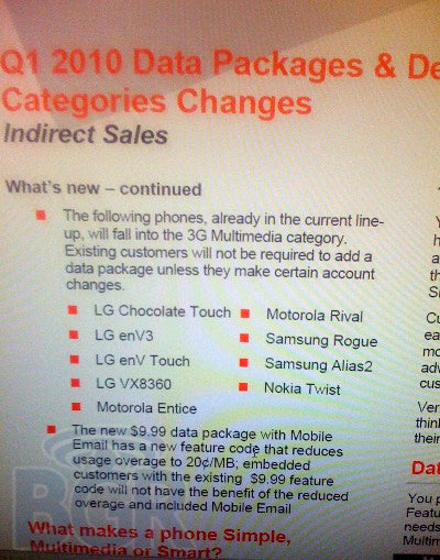 Verizon planning on requiring data plans on all 3G phones?