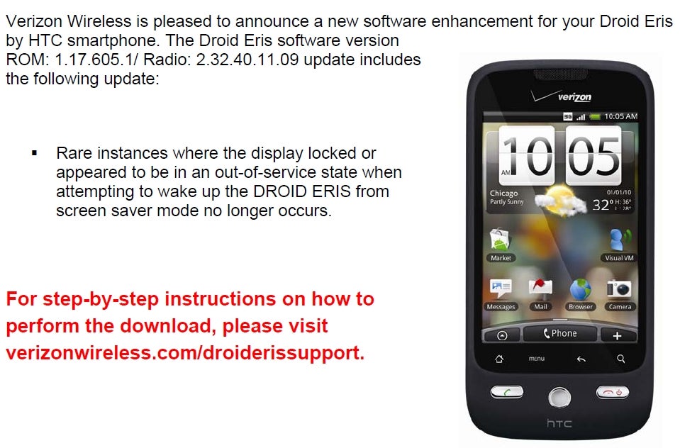 HTC DROID ERIS receives a new firmware update