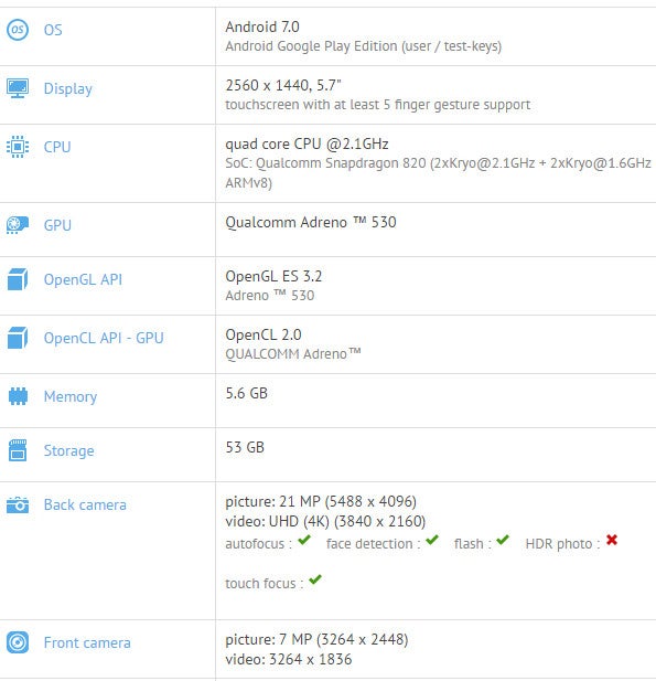 Asus ZenFone 4 partial specs - Asus ZenFone 4 could pack 5.7-inch QHD display, 6GB RAM (Updated)
