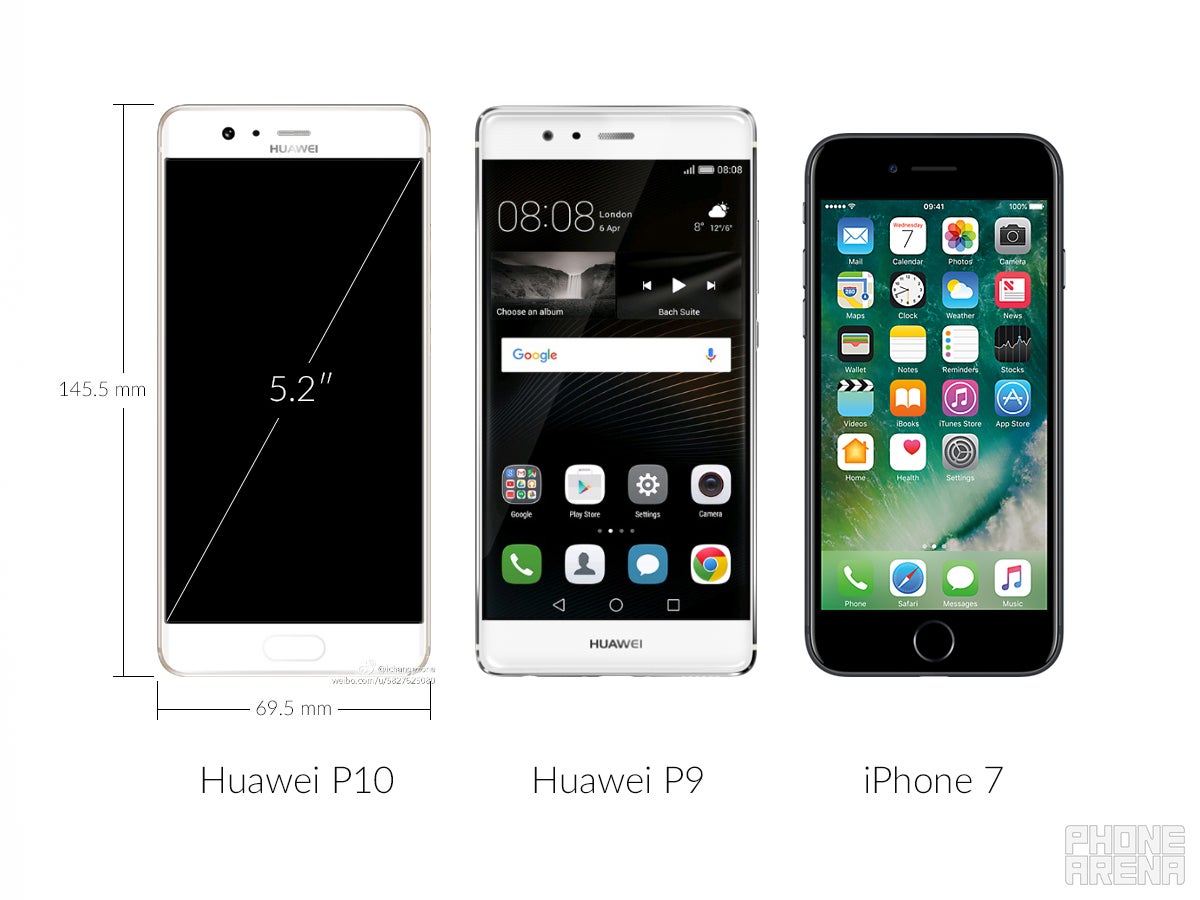 Huawei P10 vs Google Pixel, iPhone 7, Huawei P9, Galaxy S7 edge, HTC 10: Preliminary size comparison