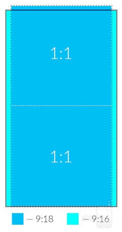 A 9/18 screen inside of a standard 9/16 screen - LG G6 "FullVision" display explored and explained: what does the 9:18 aspect ratio entail?