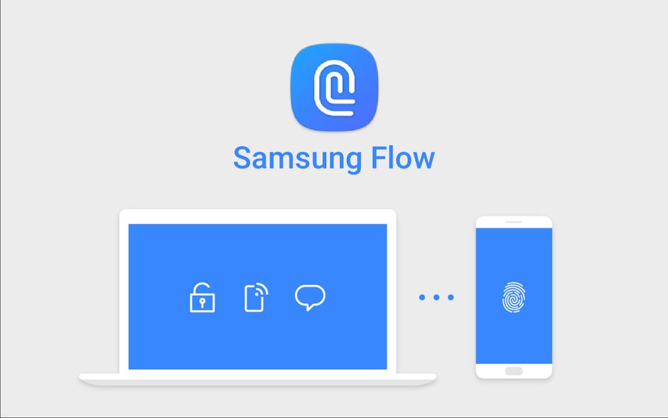  The image shows the drawbacks of Samsung's app duplication, with the Samsung Flow app as an example.