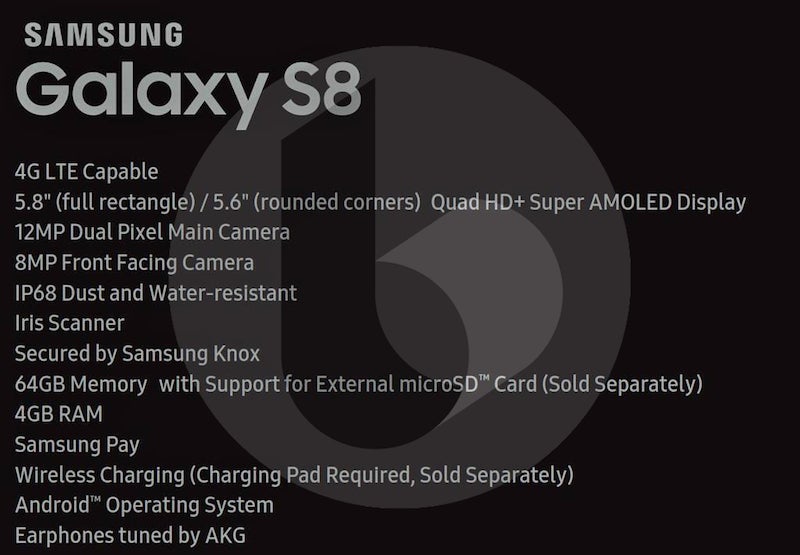 Leaked Samsung Galaxy S8 specs sheet reveals 4 GB of RAM, 64 GB of storage space