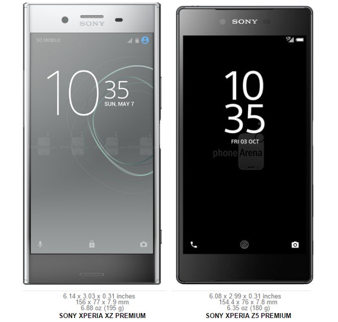 Sony Xperia XZ Premium vs Z5 Premium: should you - PhoneArena