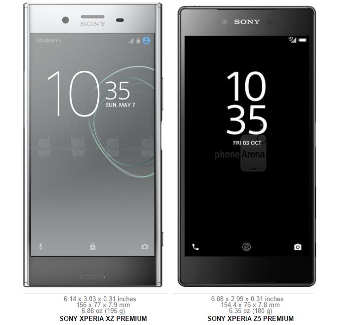 sony xperia xz 5 premium