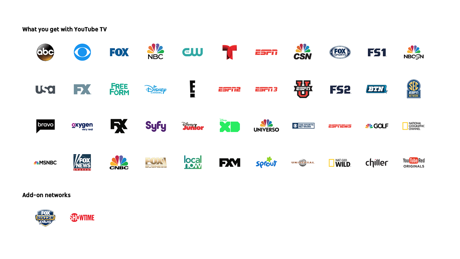 YouTube TV officially announced: 44 channels for $35 per month