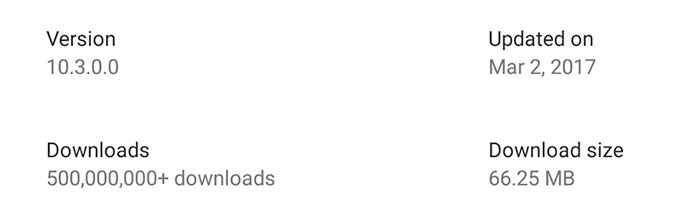 That's half a billion people sexting - Snapchat passes the 500 million downloads milestone on Android