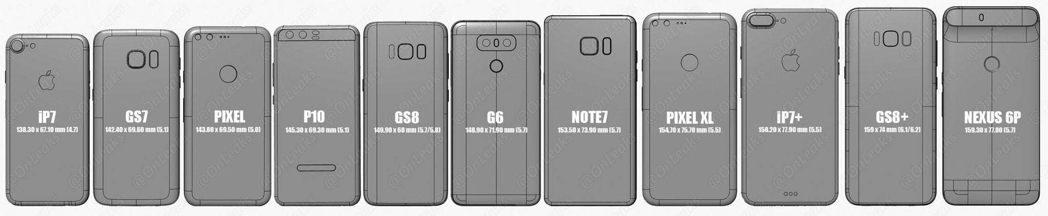 Leaked S8 and S8+ size comparisons show the S8+ to still be one very big phone