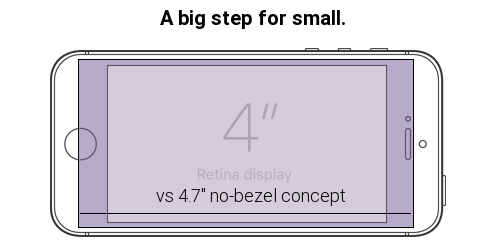 What if we applied the no-bezel formula to a truly compact device? - This could be the ideal small phone