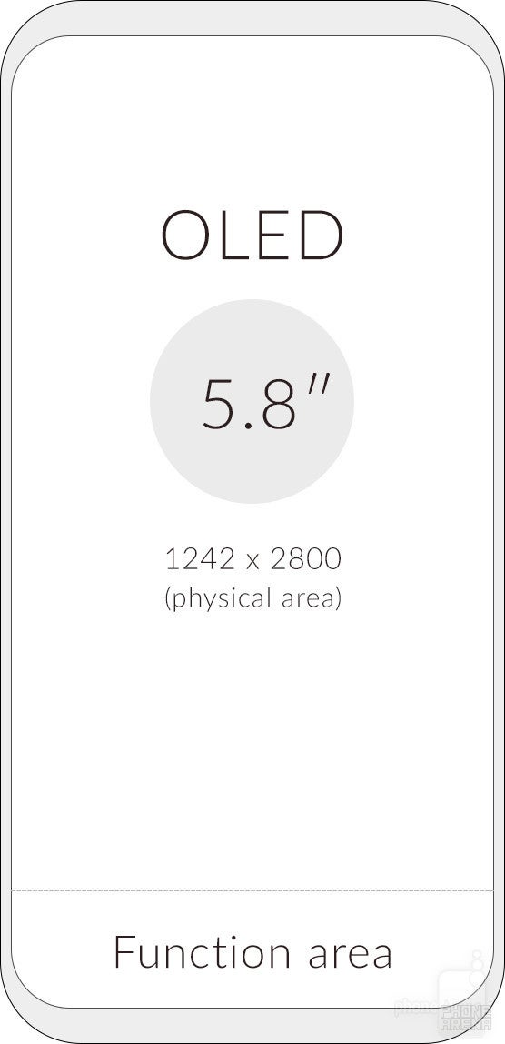 Analyst Ming-Chi Kuo of KGI Securities claims the iPhone 8 will have a 5.8-inch display, part of which will be dedicated to a &quot;function area&quot; that will take the place of the physical home button - This is what the bezel-less iPhone 8 may look like: ultimate design concepts of the black and white models