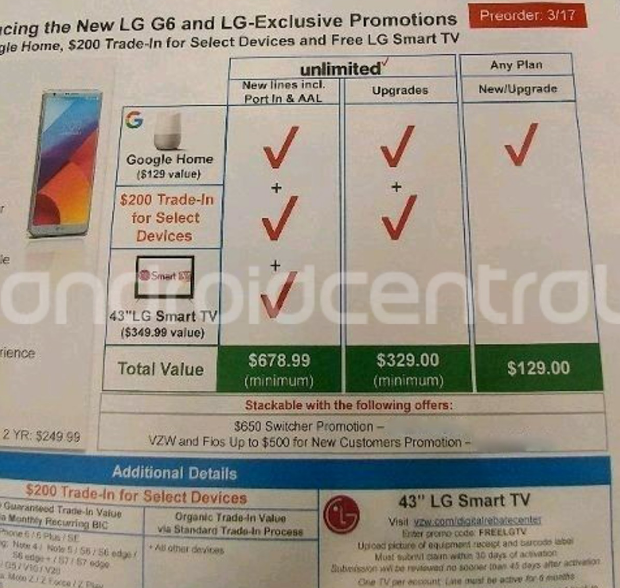 Leaked internal Verizon document reveals Verizon&#039;s promotions for those who pre-order the LG G6 - Leaked internal document reveals Verizon&#039;s LG G6 pre-orders will start March 17th for $672