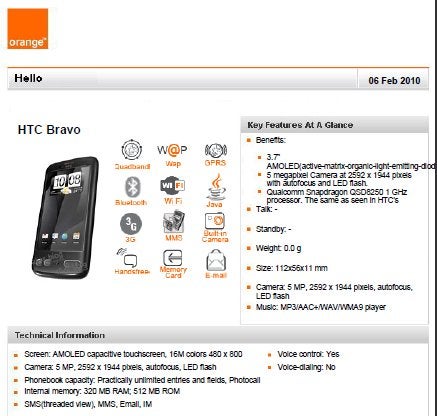 Internal documentation from Orange gives some insight to the HTC Bravo's specs?