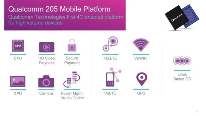 Qualcomm reveals the first chipset of its new Mobile platform