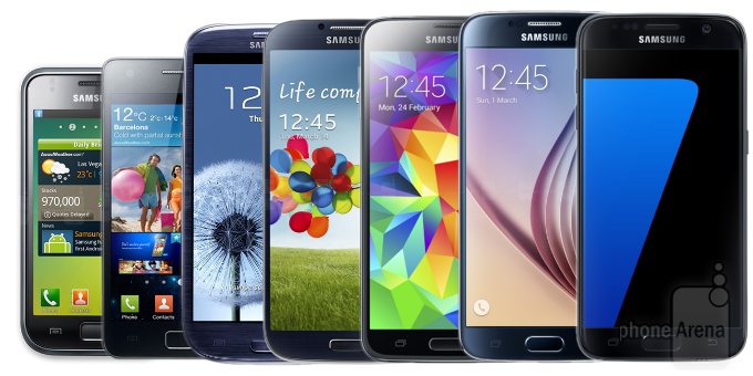A journey through time: all Samsung Galaxy S phones so far - PhoneArena