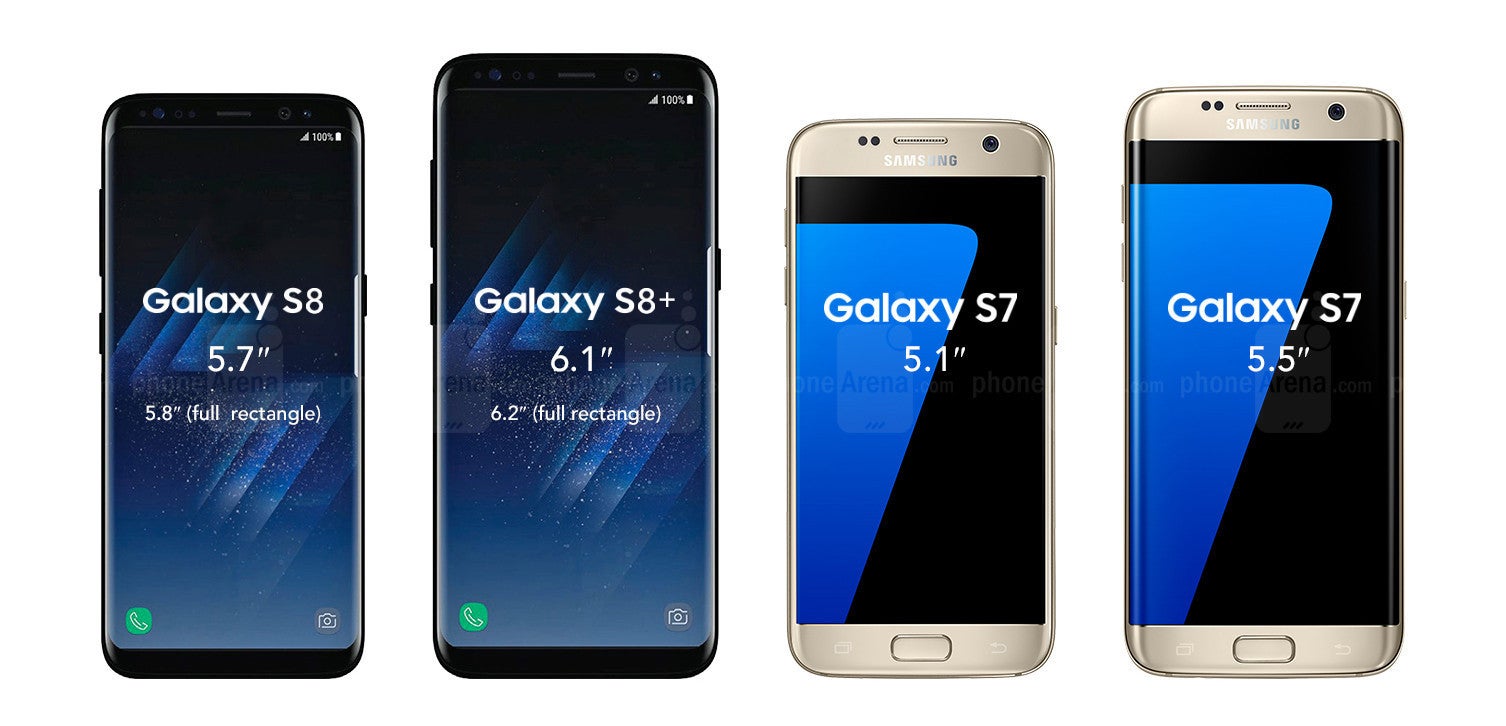 Samsung S 8 Размеры