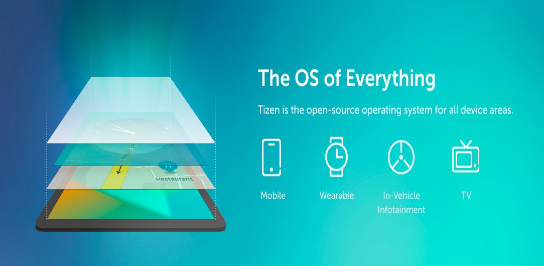 Samsung's Tizen OS is a hacker's dream, security researcher exposes 40 unknown vulnerabilities