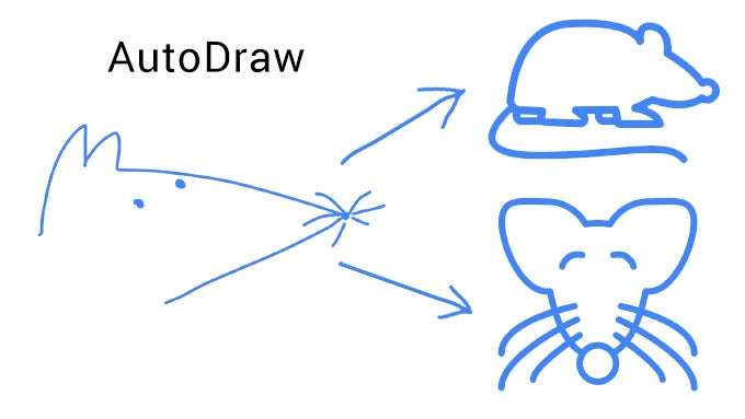 Turning doodles into drawings with Google's AutoDraw