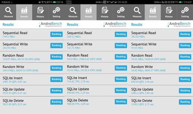 Three different storage options seem to exist for P10 units in the wild – UFS 2.1, UFS 2.0, and eMMC 5.1 - Huawei is skimping out on the P10's storage and RAM, benchmarks suggest